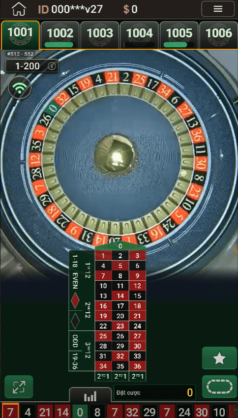 Bàn quay game roulette